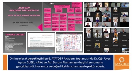 6. AYAYDER Akademi Toplantısı Gerçekleştirildi
